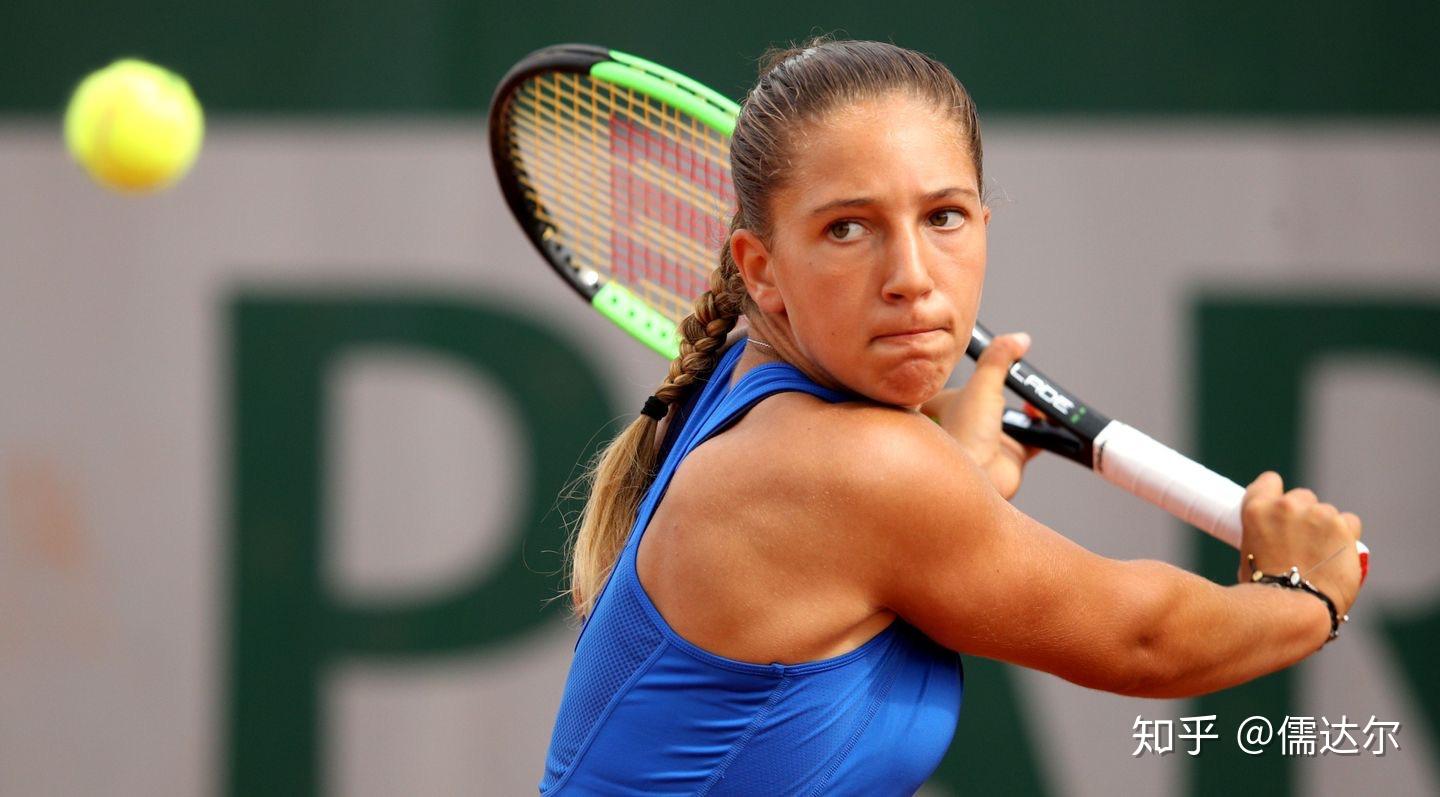 转换速度成 转换速度成