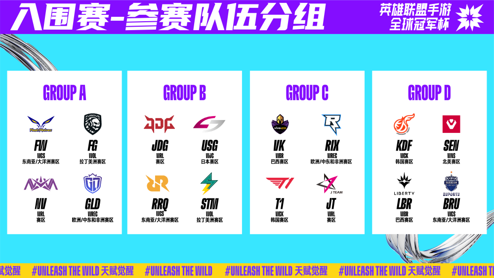 攻天赋与全 攻天赋与全