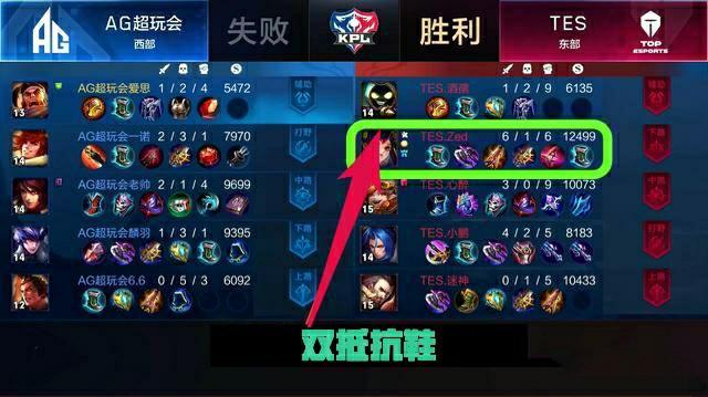 全新的挑战 全新的挑战