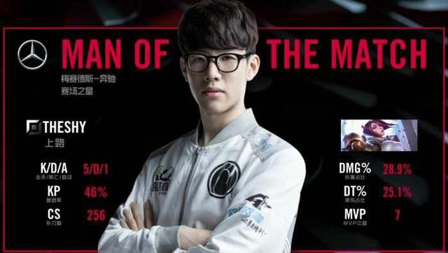 谓是众多因 谓是众多因