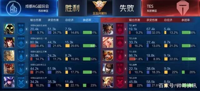 心态的巨大 心态的巨大