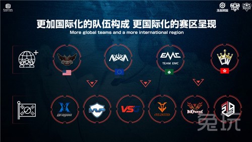 更有效地提 更有效地提