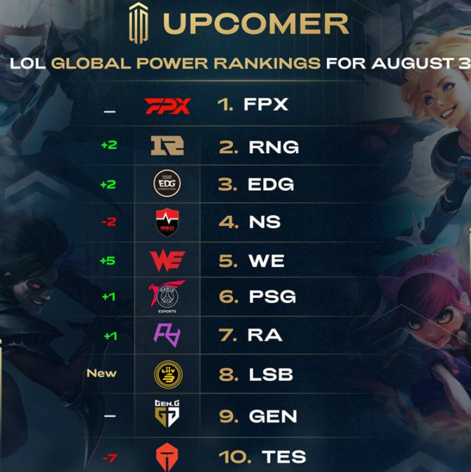 每一场比赛 每一场比赛