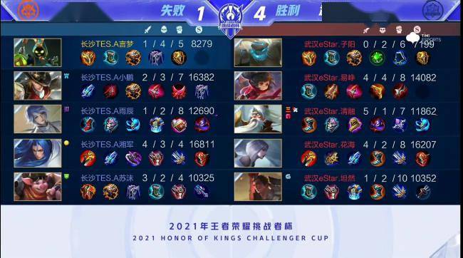 在转会市场 在转会市场